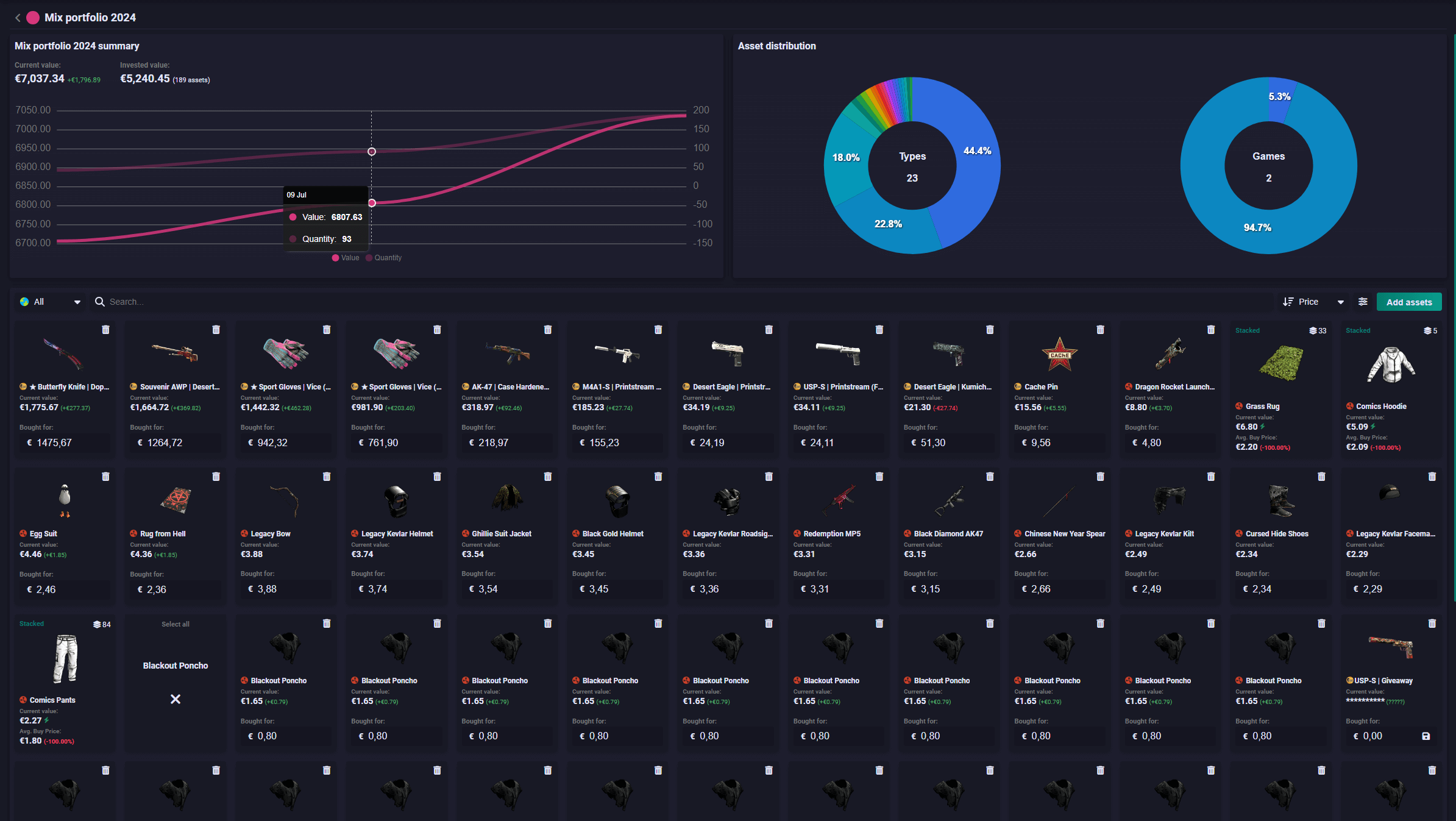 Montuga portfolio page with investment tracking